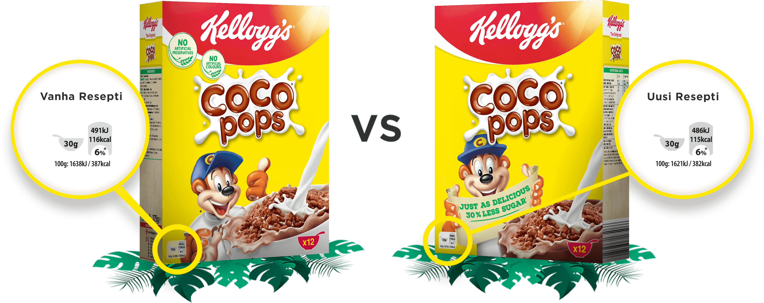 Sugar reduction in Coco Pops